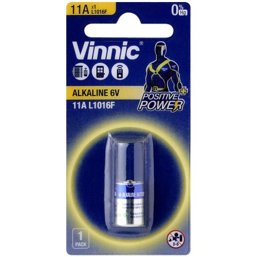Vinnic elem 11A/MN11
