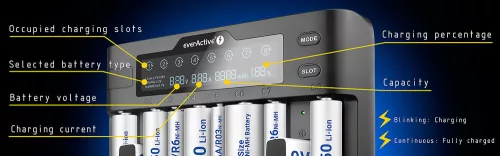 EverActive UC-800 töltő